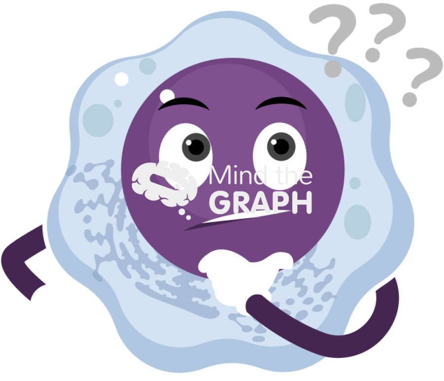 Thinking cell Icons, Symbols, Pictures, and Images