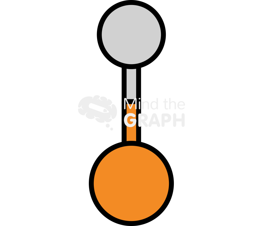 Thiol molecule Icons, Symbols, Pictures, and Images