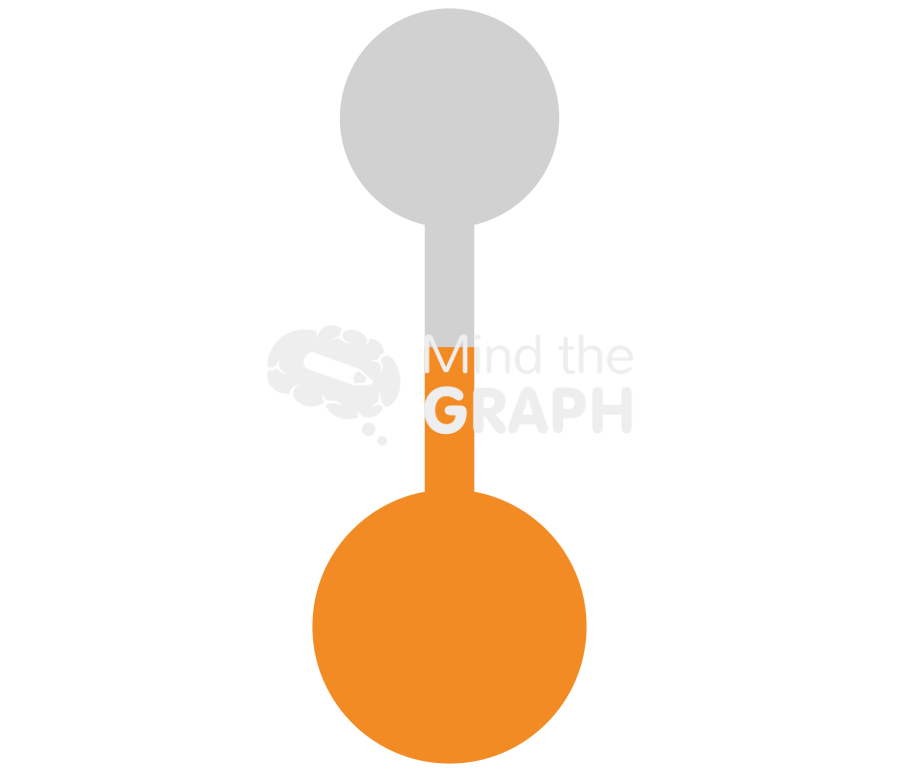 Thiol molecule Icons, Symbols, Pictures, and Images