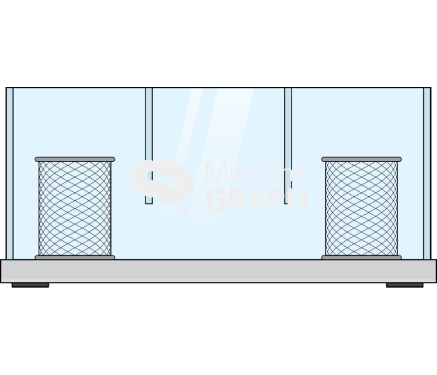 Three chamber sociability container empty Icons, Symbols, Pictures, and Images