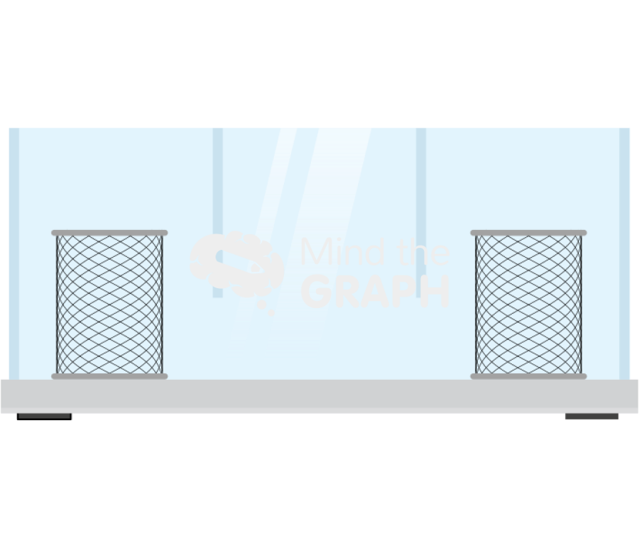 Three chamber sociability container empty Icons, Symbols, Pictures, and Images