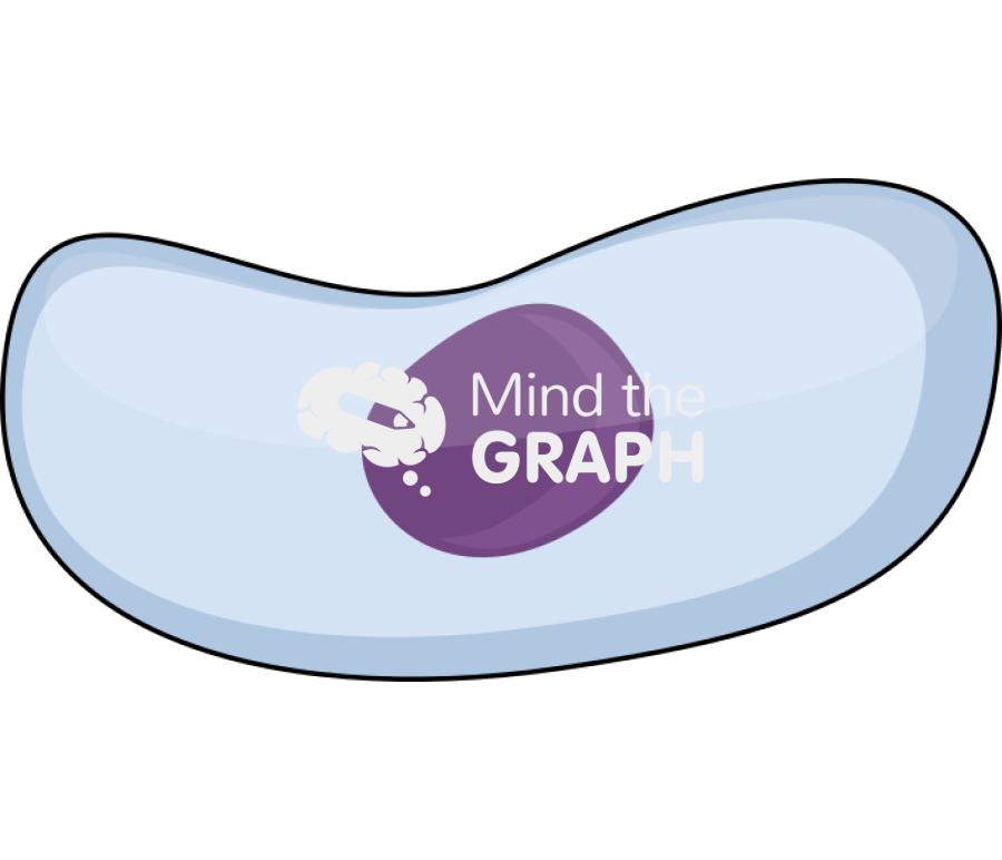 Thrombocytes Icons, Symbols, Pictures, and Images