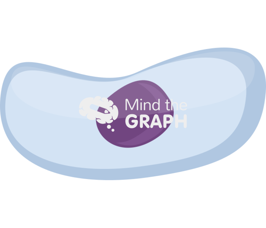 Thrombocytes Icons, Symbols, Pictures, and Images