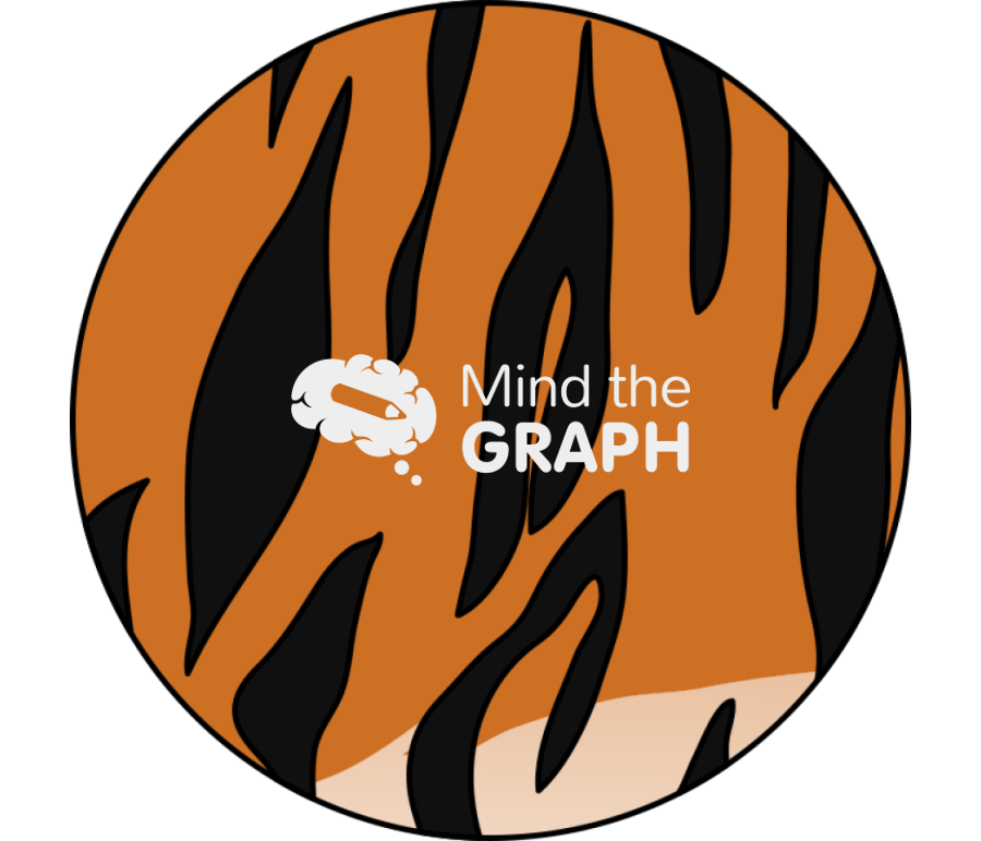 Tiger fur zoom Icons, Symbols, Pictures, and Images