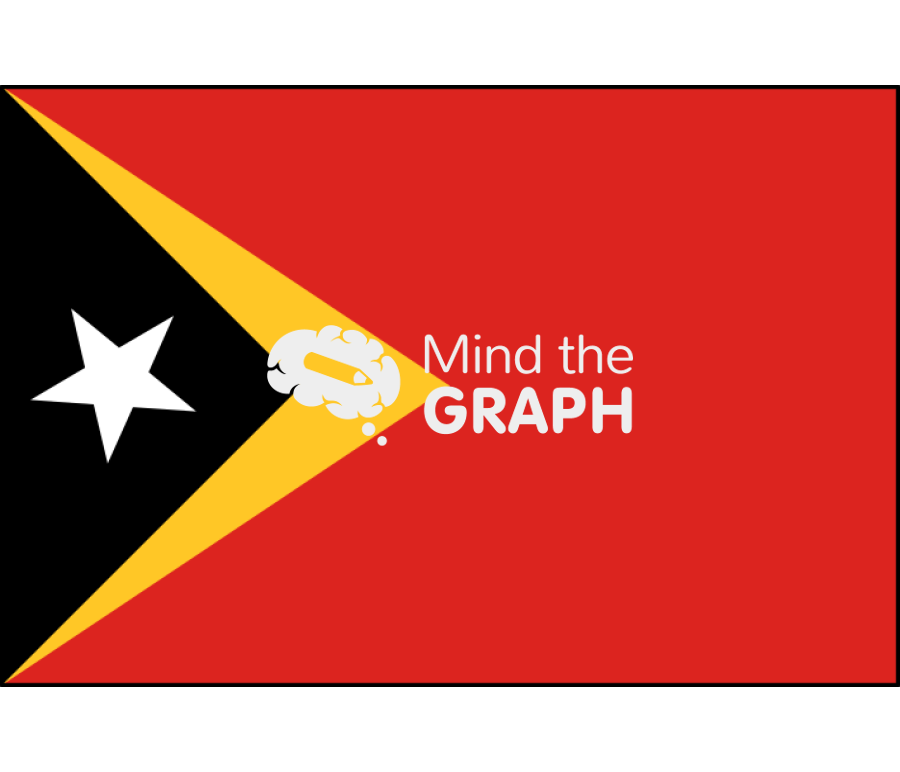 Timor leste flag front Icons, Symbols, Pictures, and Images