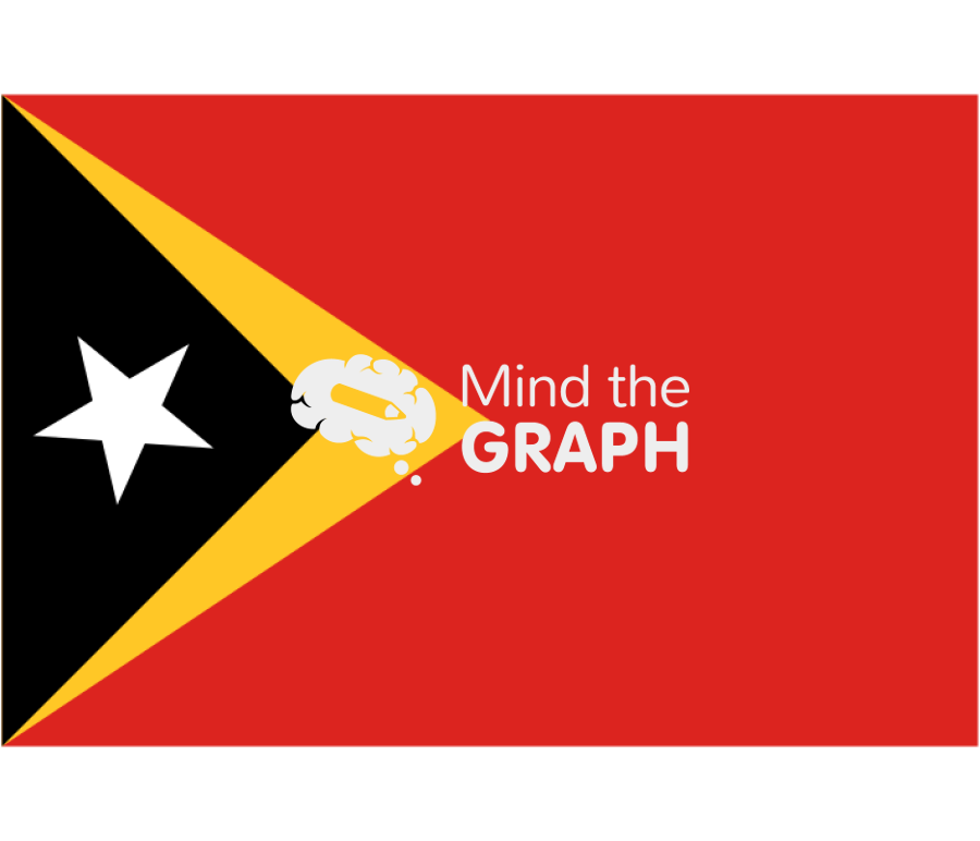 Timor leste flag front Icons, Symbols, Pictures, and Images