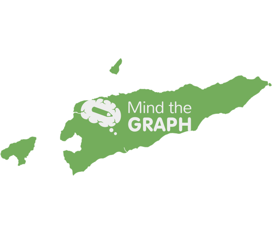 Timor leste map Icons, Symbols, Pictures, and Images