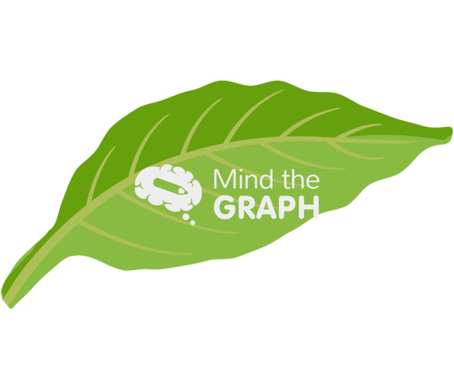 Tobacco leaf Icons, Symbols, Pictures, and Images