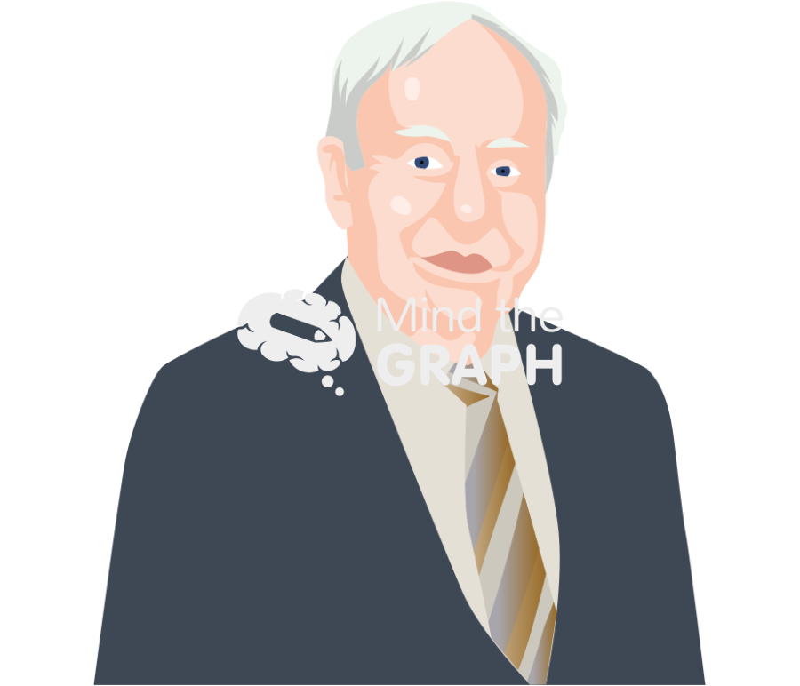 Tomas lindahl bust Icons, Symbols, Pictures, and Images