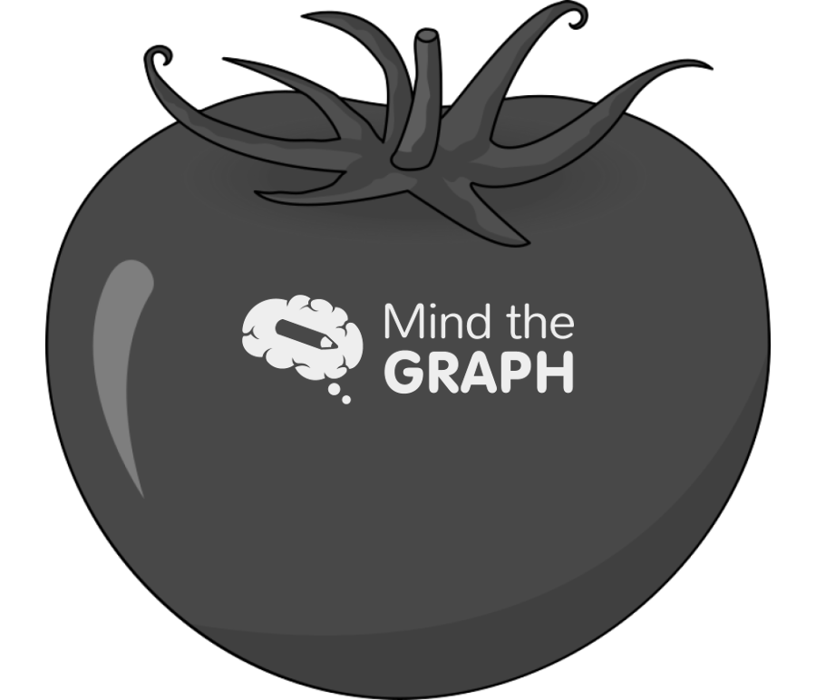 Tomato Icons, Symbols, Pictures, and Images