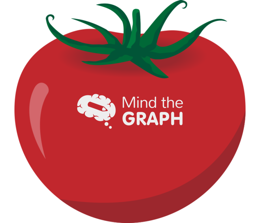 Tomato Icons, Symbols, Pictures, and Images