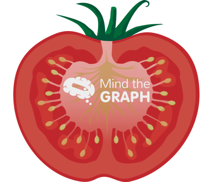 Tomato open Icons, Symbols, Pictures, and Images