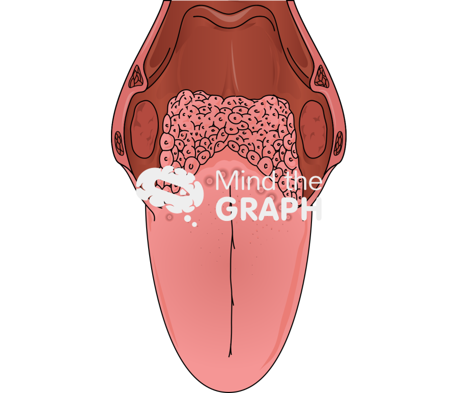 Tongue Icons, Symbols, Pictures, and Images