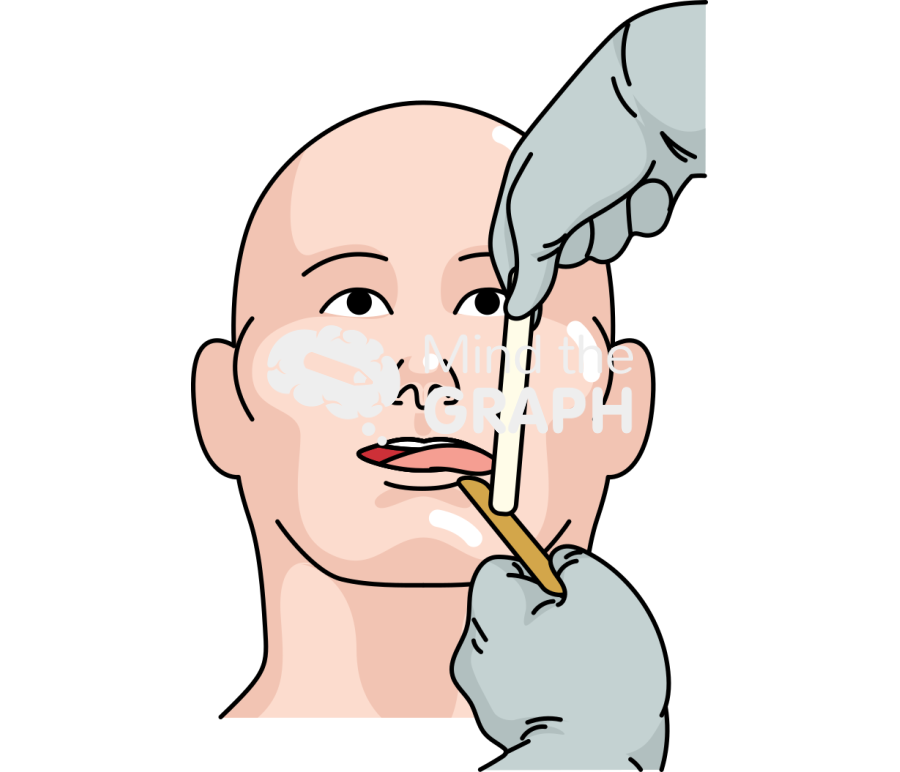 Tongue lateral movement man head side caucasian Icons, Symbols, Pictures, and Images