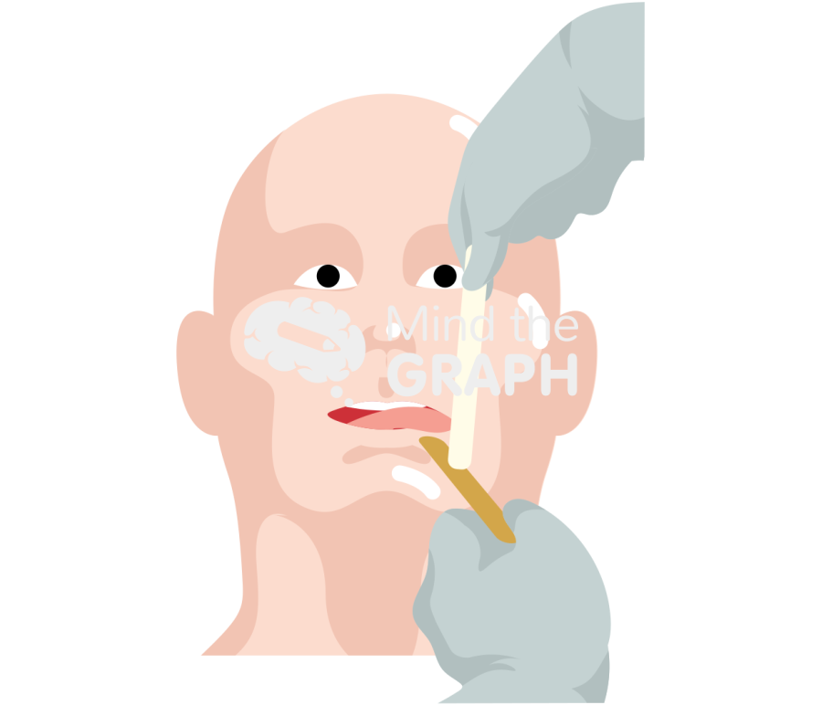 Tongue lateral movement man head side caucasian Icons, Symbols, Pictures, and Images