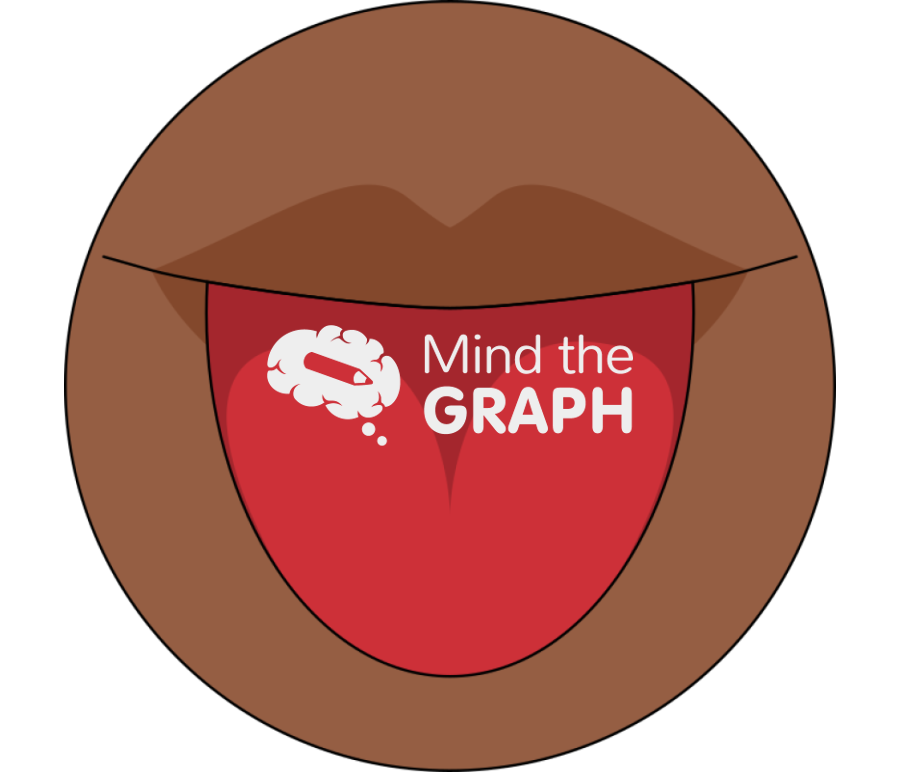 Tongue protrusion zoom Icons, Symbols, Pictures, and Images