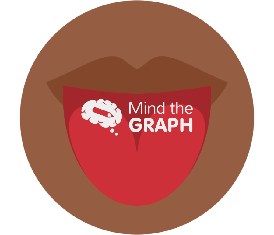 Tongue protrusion zoom Icons, Symbols, Pictures, and Images