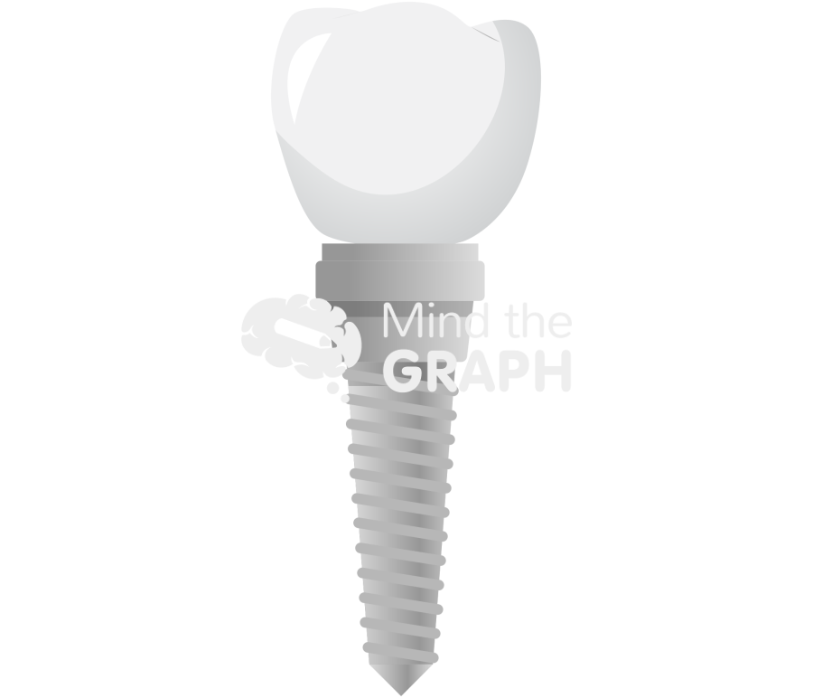 Tooth screw Icons, Symbols, Pictures, and Images