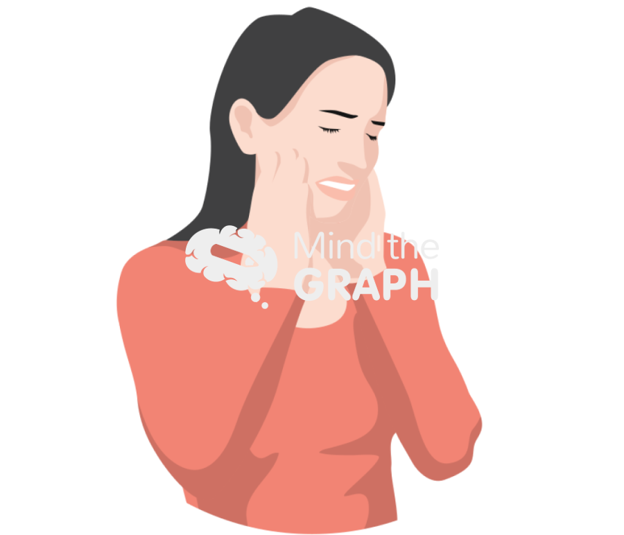 Toothache Icons, Symbols, Pictures, and Images
