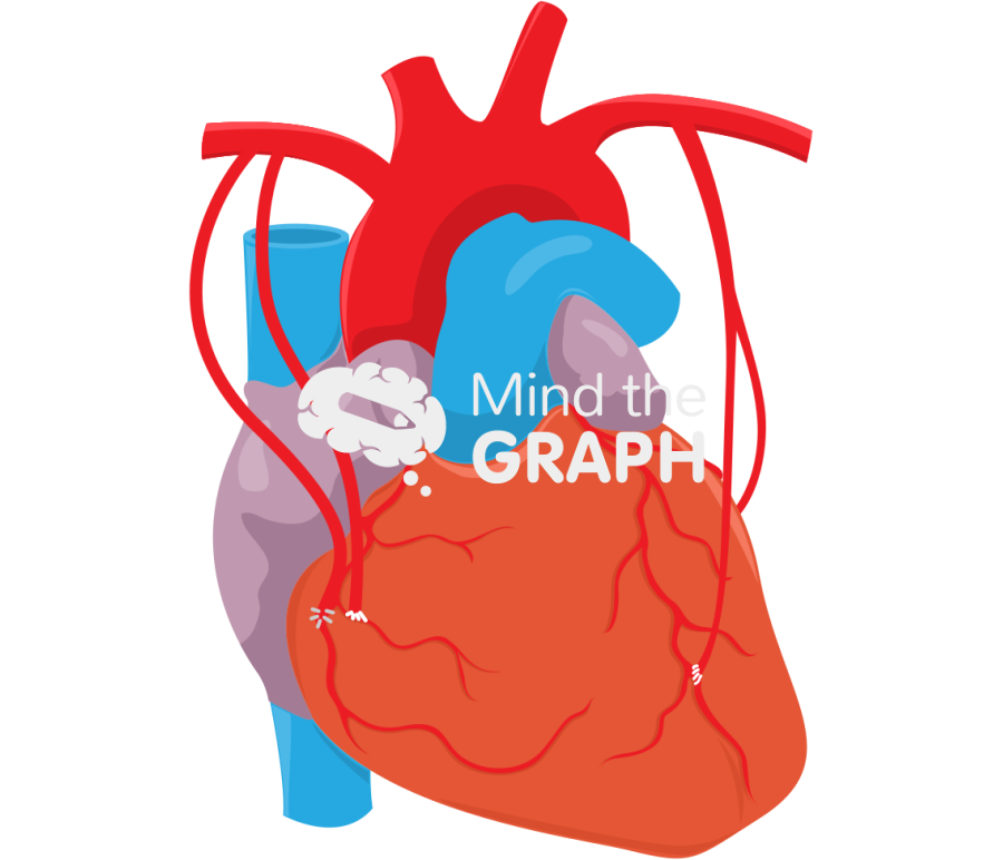 Total arterial revascularizatin Icons, Symbols, Pictures, and Images