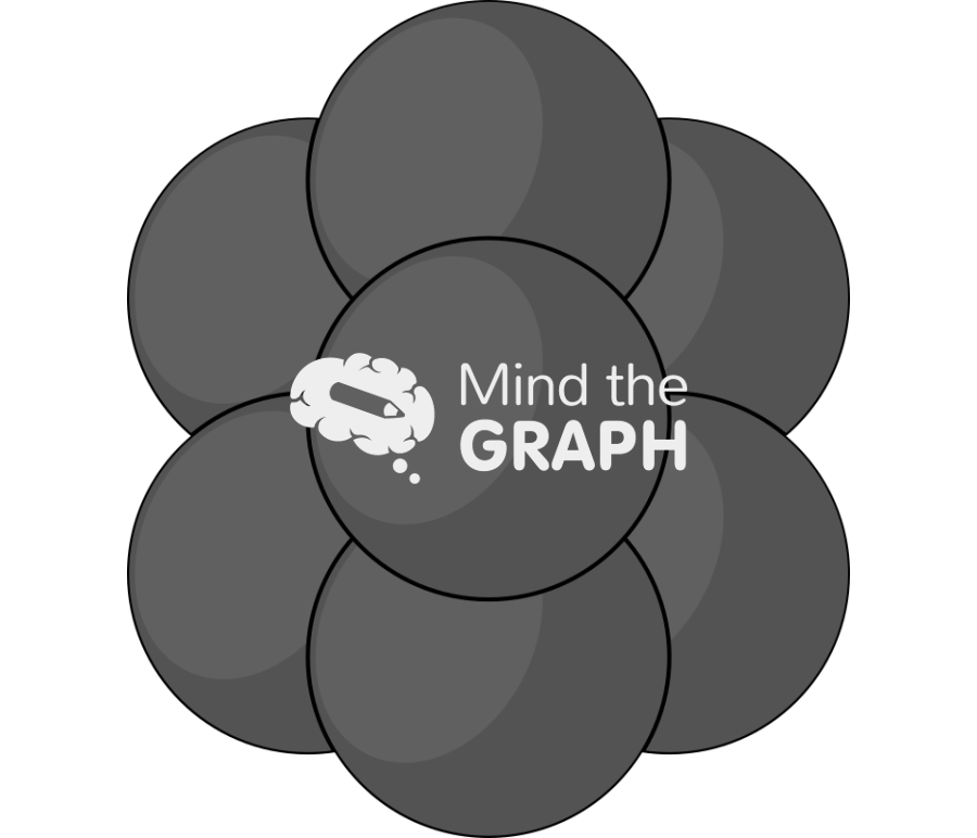 Totipotent Icons, Symbols, Pictures, and Images