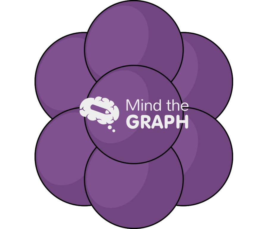 Totipotent Icons, Symbols, Pictures, and Images