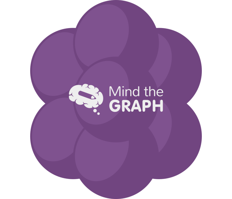 Totipotent Icons, Symbols, Pictures, and Images