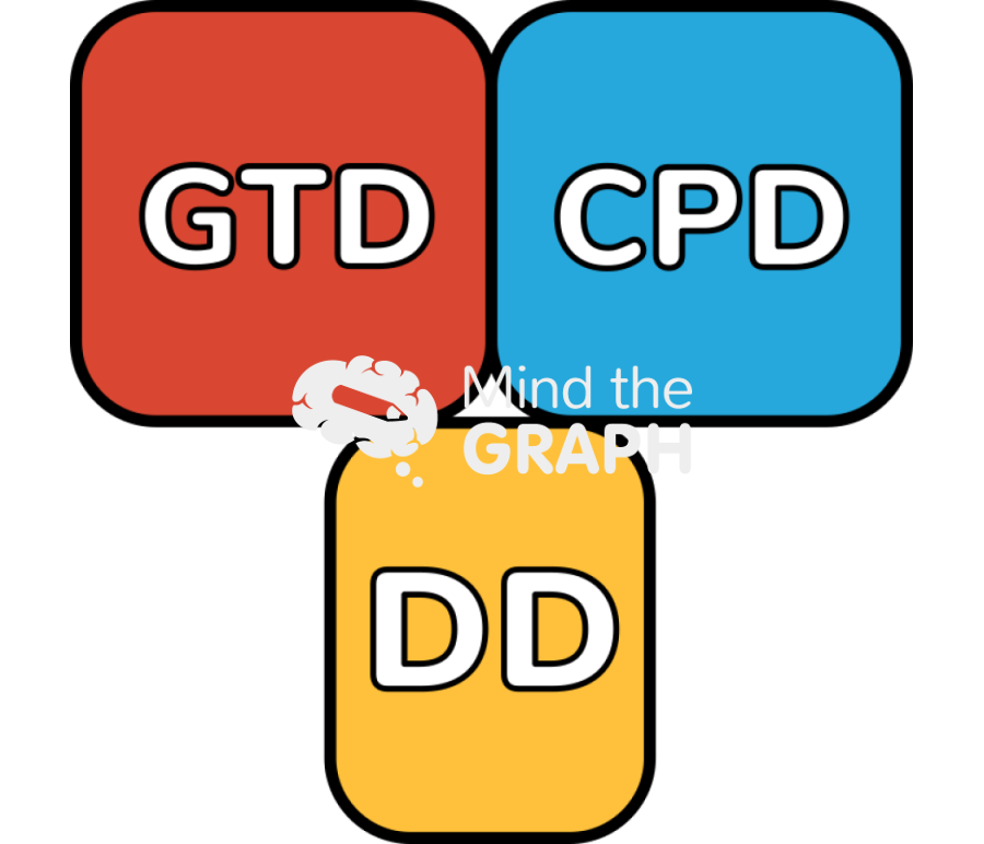 Toxin clostridium difficile ab Icons, Symbols, Pictures, and Images