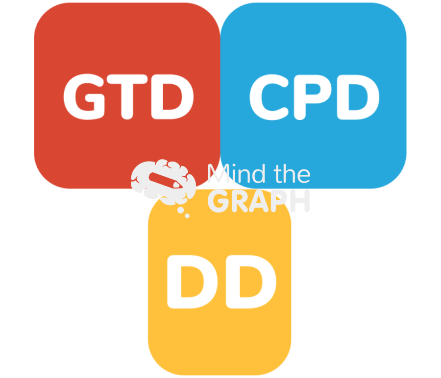 Toxin clostridium difficile ab Icons, Symbols, Pictures, and Images
