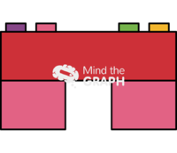 Toy block lateral - Edit and Customize Icons of Toy block lateral Toy block lateral Icons, Symbols, Pictures, and Images