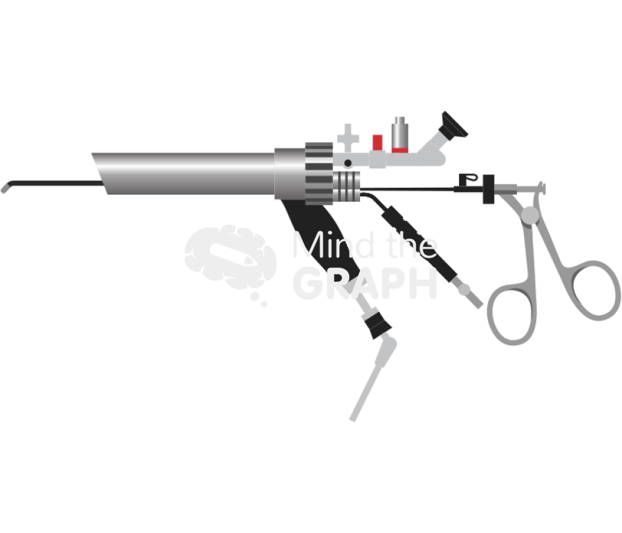 Transanal endoscopic microsurgery lateral Icons, Symbols, Pictures, and Images