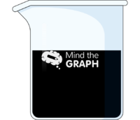 Transparent beaker - Edit and Customize Icons of Transparent beaker Transparent beaker Icons, Symbols, Pictures, and Images