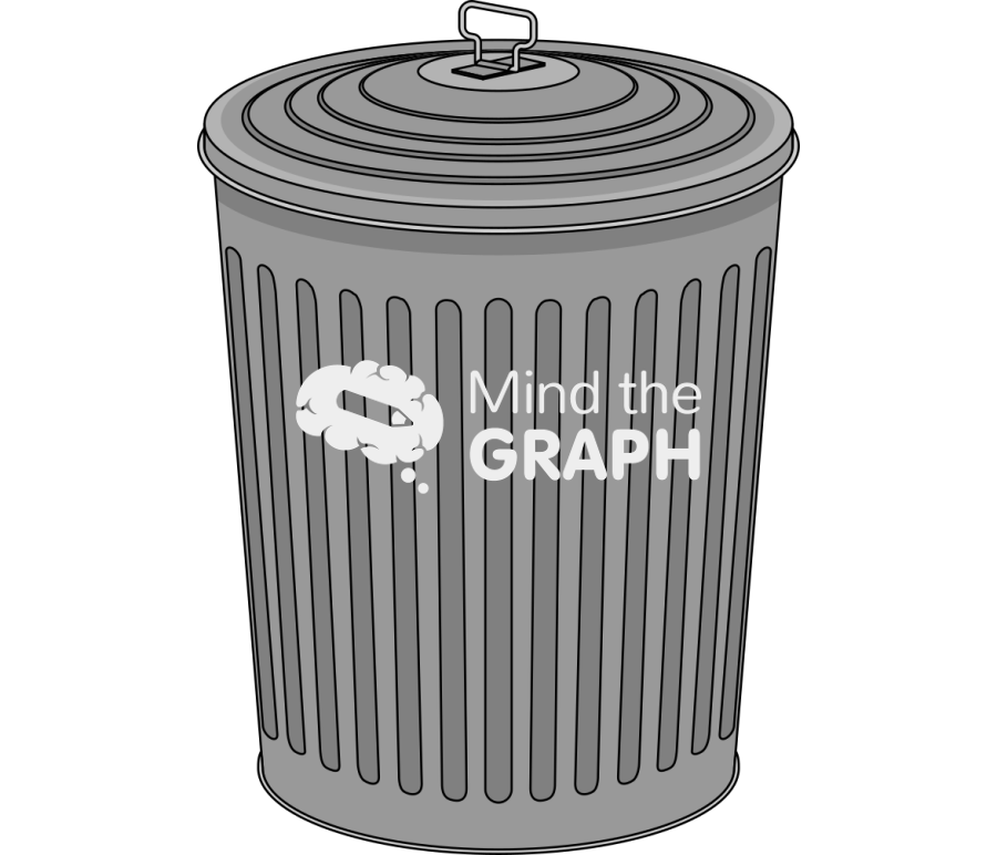 Trash can Icons, Symbols, Pictures, and Images