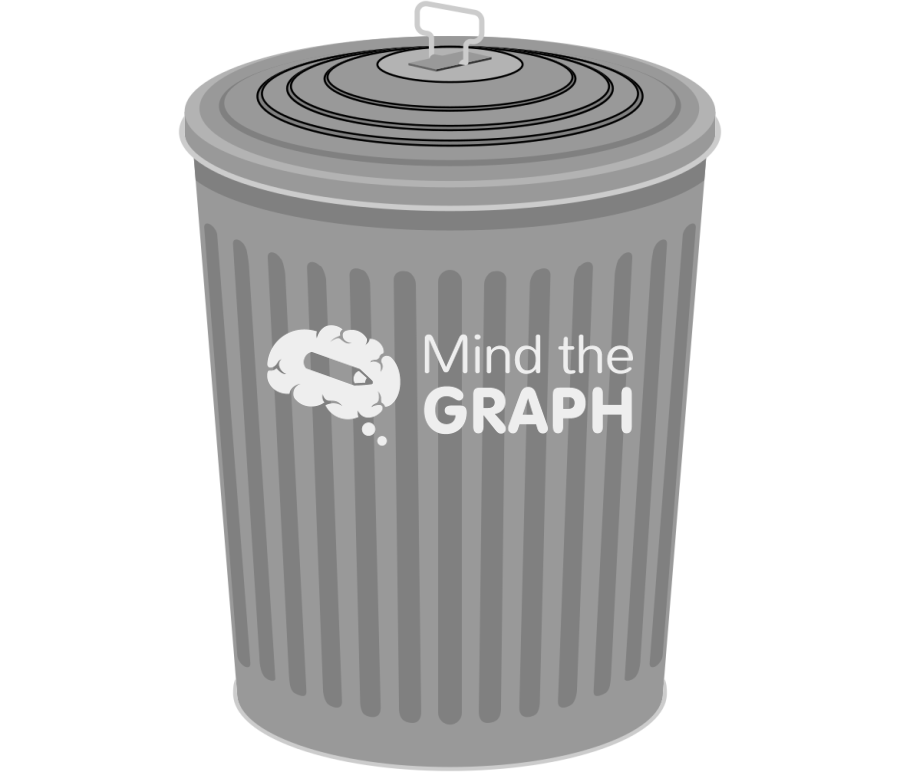 Trash can Icons, Symbols, Pictures, and Images