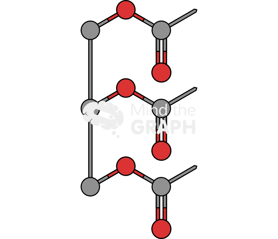 Triglyceride molecule Icons, Symbols, Pictures, and Images