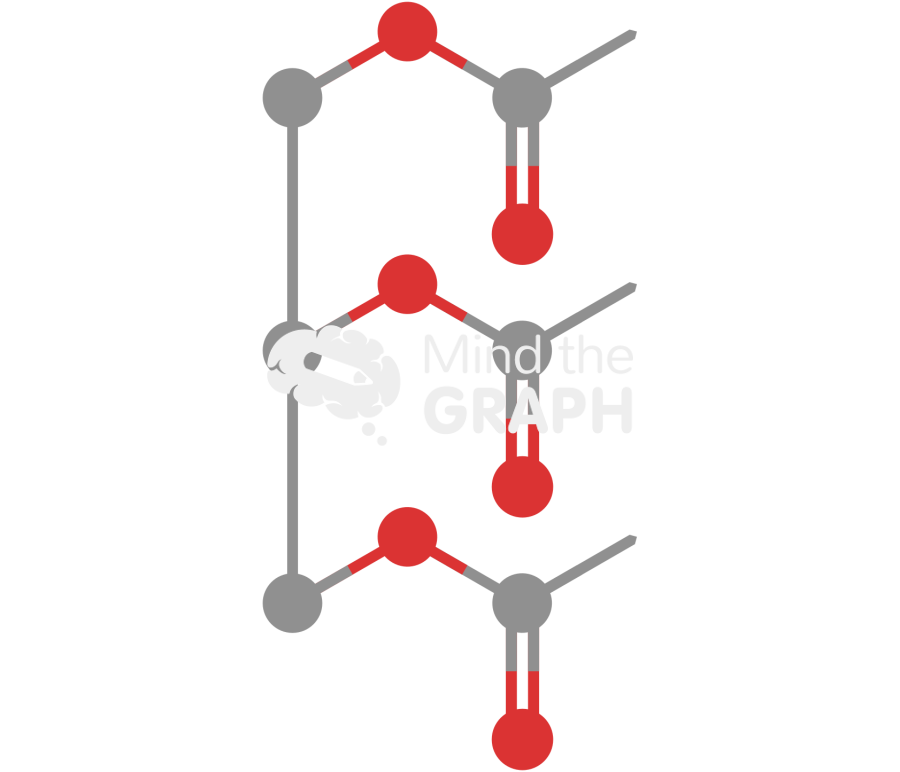 Triglyceride molecule Icons, Symbols, Pictures, and Images