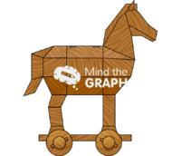 Trojan horse lateral Icons, Symbols, Pictures, and Images