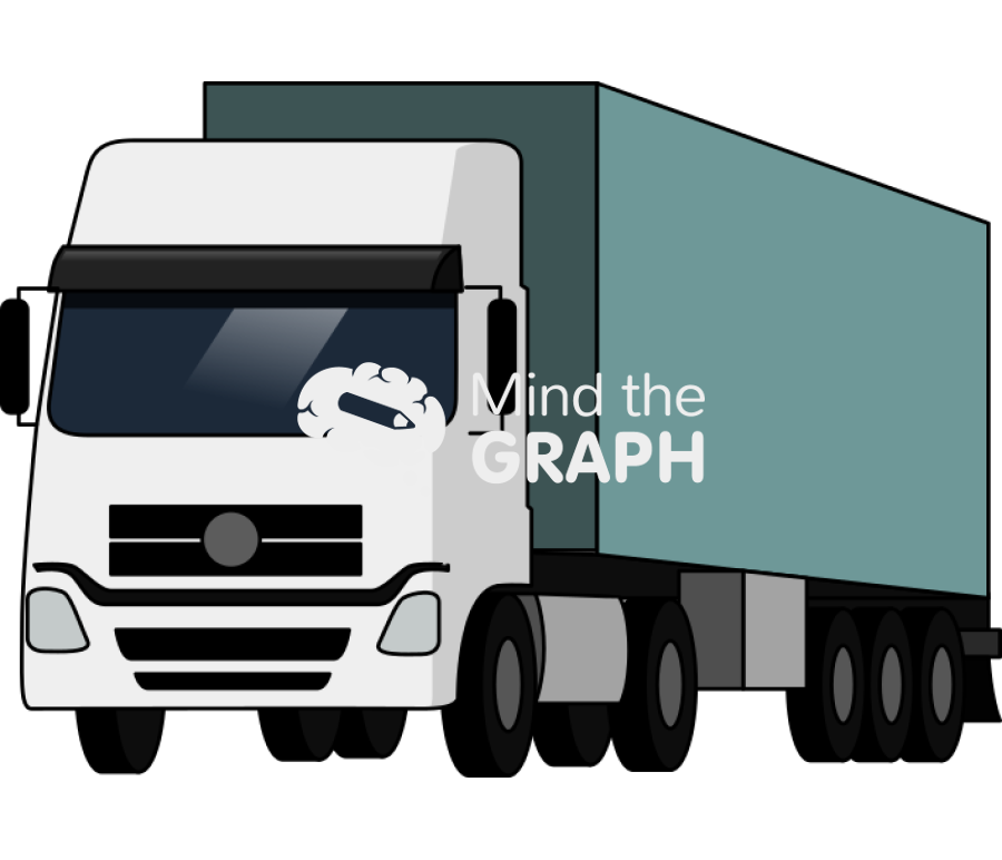 Truck perspective Icons, Symbols, Pictures, and Images