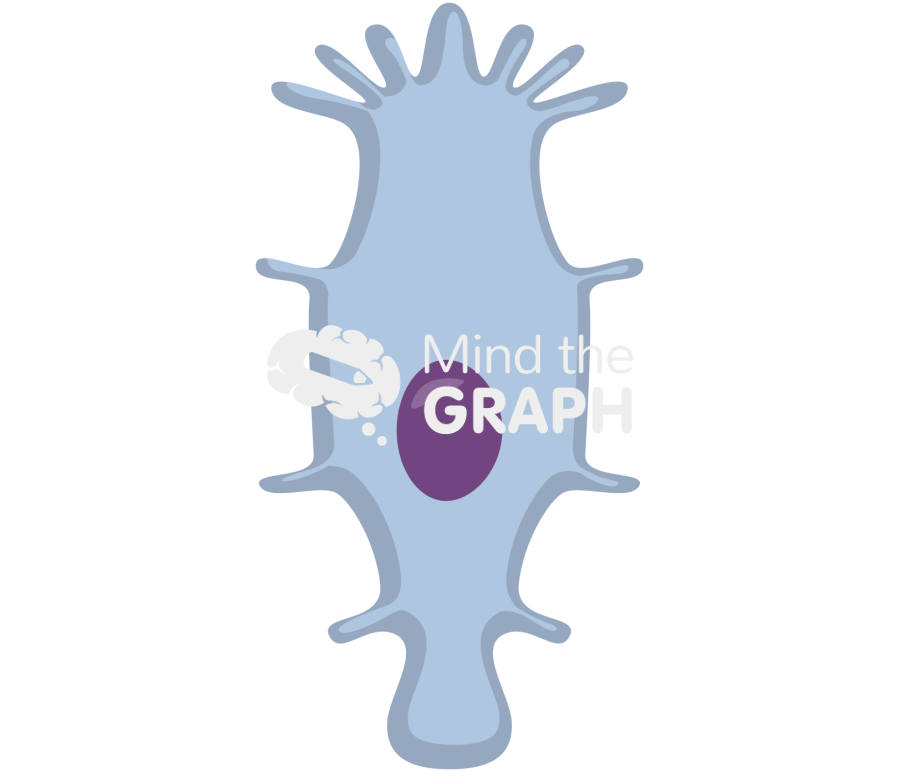 Tuft cell Icons, Symbols, Pictures, and Images