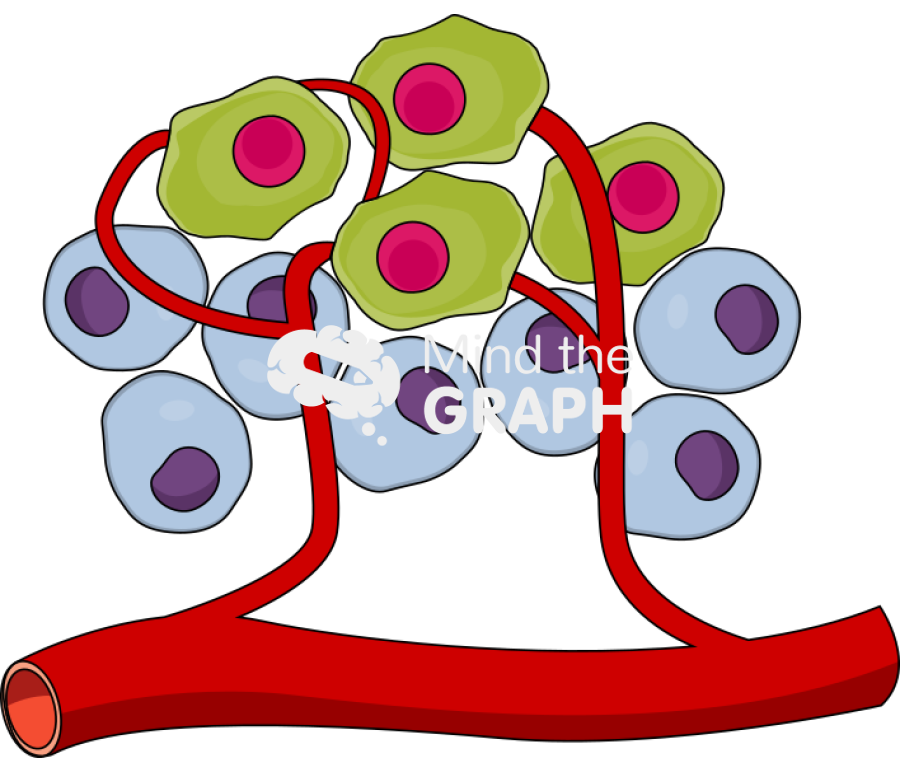 Tumor cancer cell mass 1 Icons, Symbols, Pictures, and Images