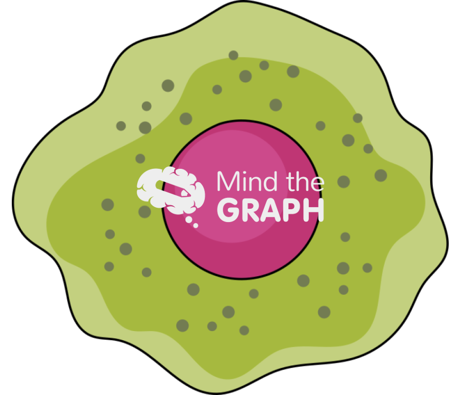 Tumor cell Icons, Symbols, Pictures, and Images