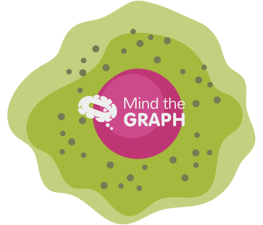 Tumor cell Icons, Symbols, Pictures, and Images