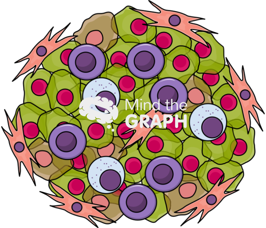 Tumor immune infiltrate Icons, Symbols, Pictures, and Images