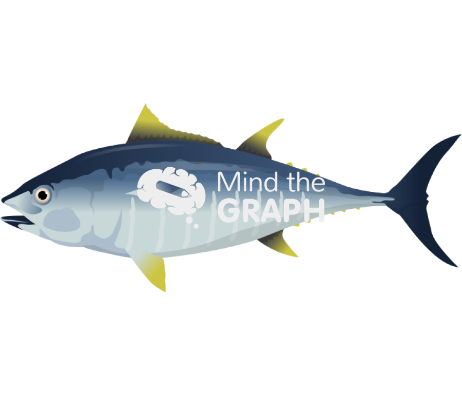 Tuna tunnus tynnus lateral Icons, Symbols, Pictures, and Images