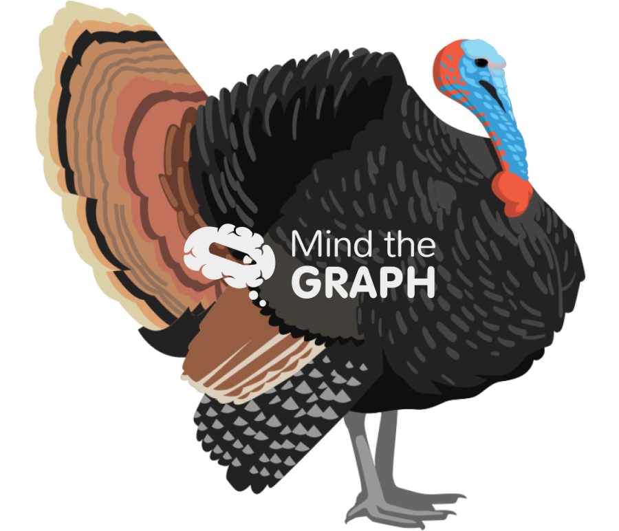 Turkey lateral Icons, Symbols, Pictures, and Images