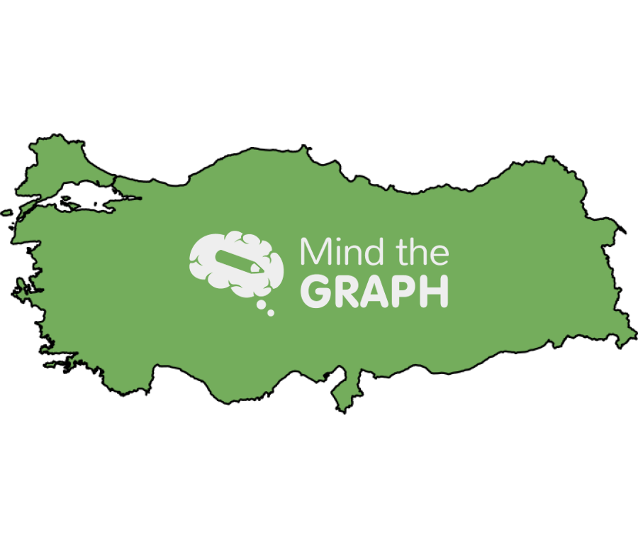 Turkey map Icons, Symbols, Pictures, and Images