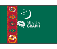 Turkmenistan flag front Icons, Symbols, Pictures, and Images