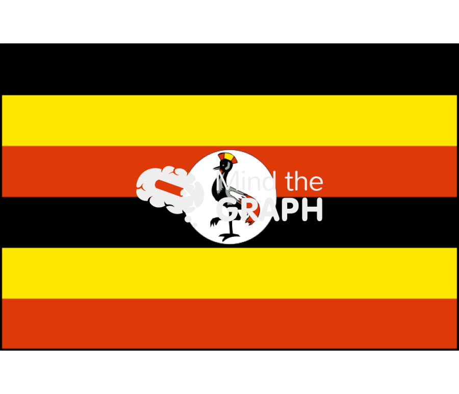Uganda flag front Icons, Symbols, Pictures, and Images