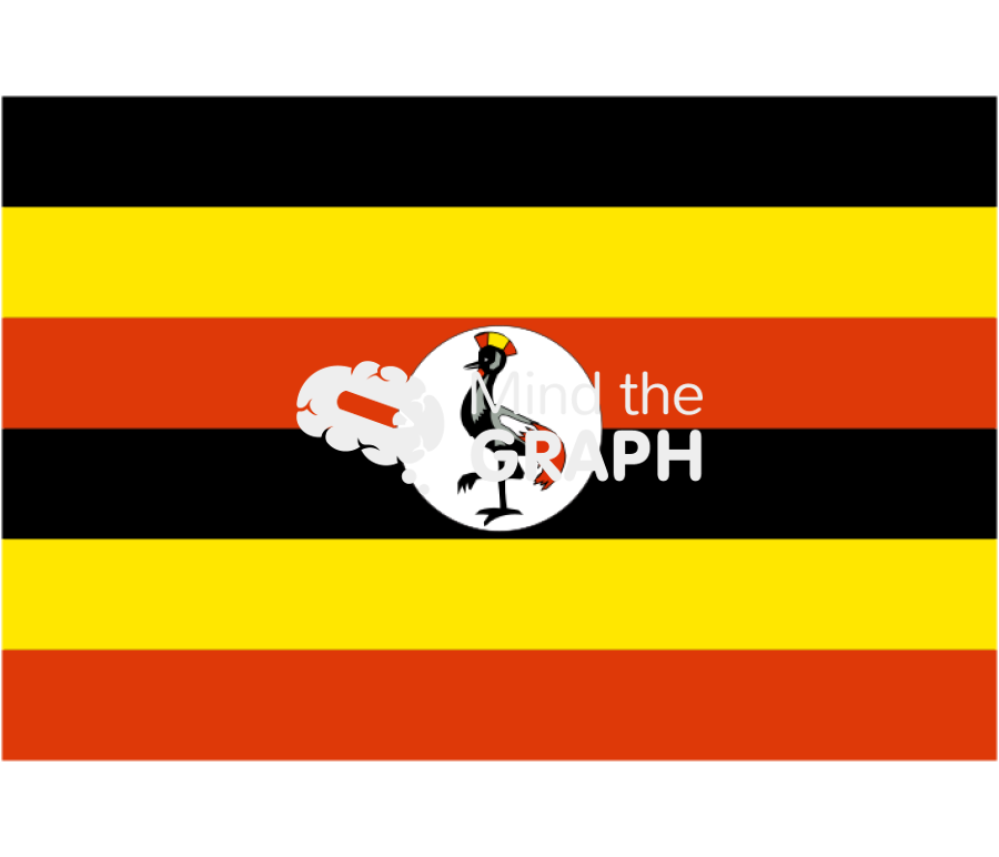 Uganda flag front Icons, Symbols, Pictures, and Images