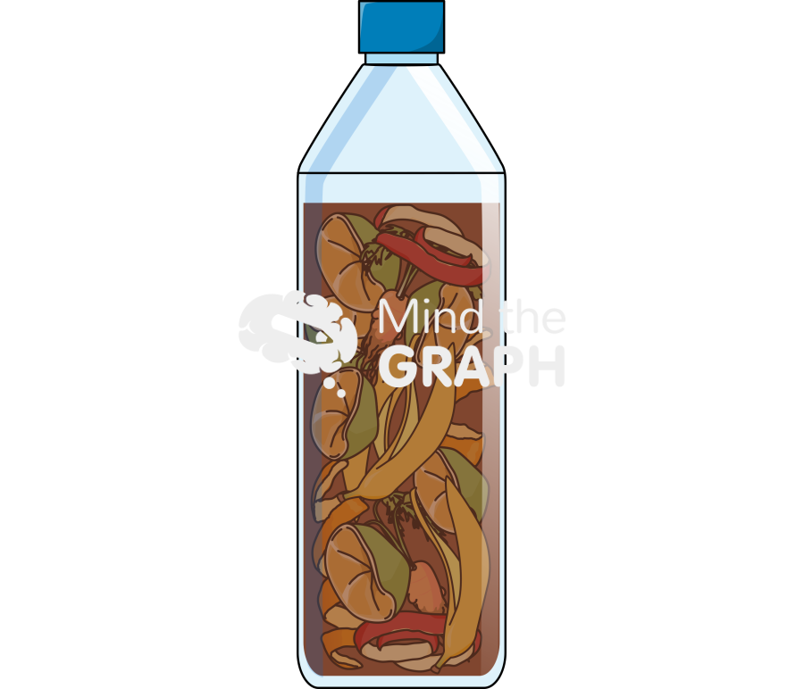 Unfiltered homemade eco enzyme Icons, Symbols, Pictures, and Images